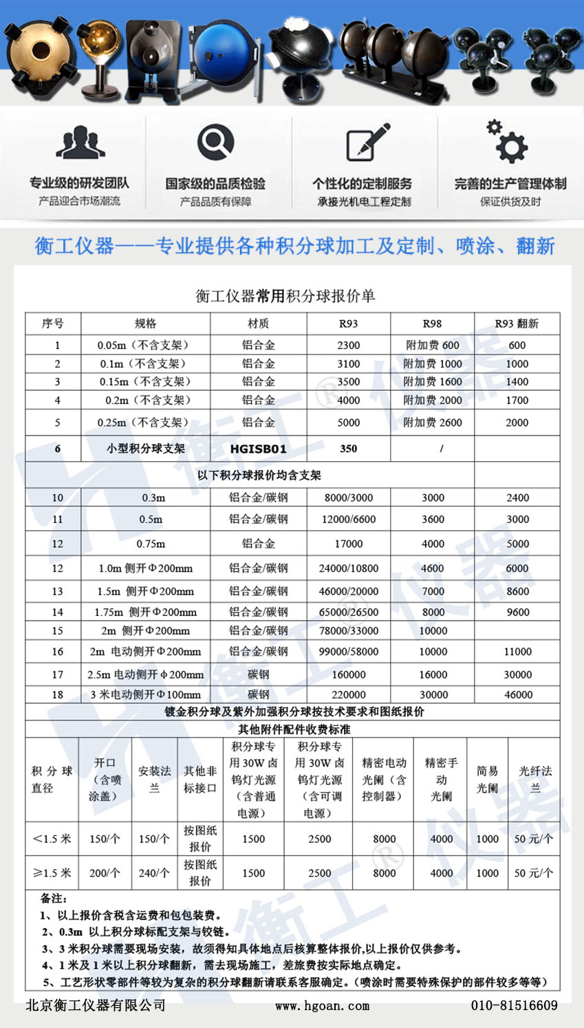衡工儀器：選購(gòu)積分球需要注意哪些事項(xiàng)？